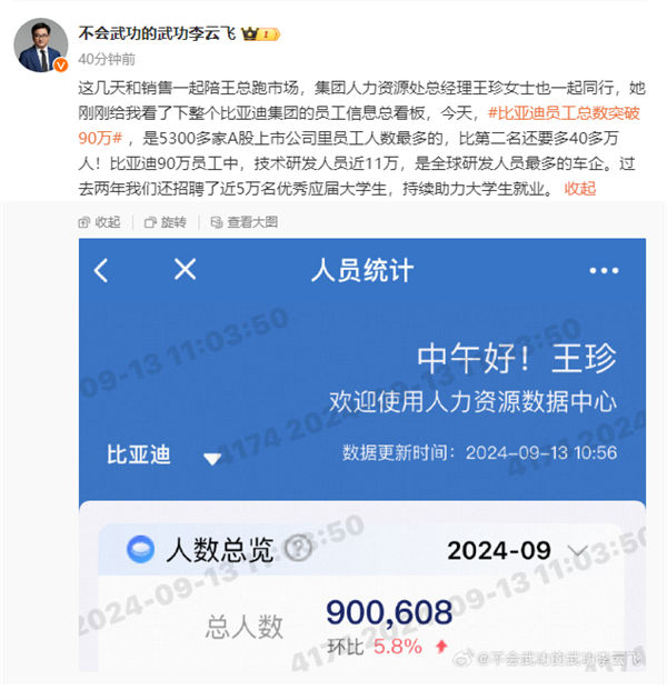 比亞迪員工總數(shù)突破90萬！技術(shù)人員近11萬全球車企多