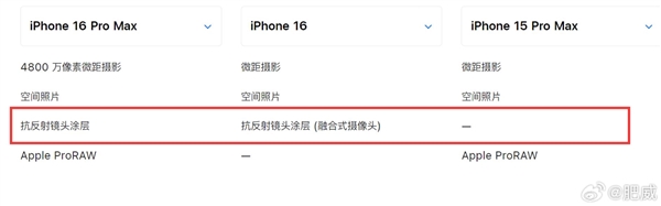 蘋(píng)果官網(wǎng)刪除iPhone 16后置鏡頭配備抗反射鏡頭涂層：實(shí)測(cè)相機(jī)鬼影還在
