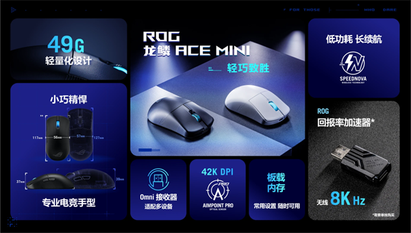 華碩 ROG 龍鱗 ACE MINI 鼠標發(fā)售
