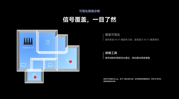 華為Wi-Fi 7路由器 BE7系列發(fā)布！采用獨(dú)家超薄膜天線設(shè)計(jì) 信號多穿一堵墻