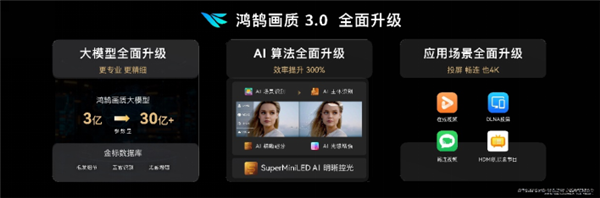 華為史上大智慧屏！華為智慧屏V5 Max110發(fā)布：110寸巨幕售價69999元