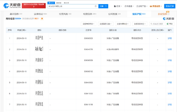 華為申請(qǐng)“鴻蒙嚴(yán)選”“鴻蒙優(yōu)選”等多枚鴻蒙相關(guān)商標(biāo)：涉及廣告銷售