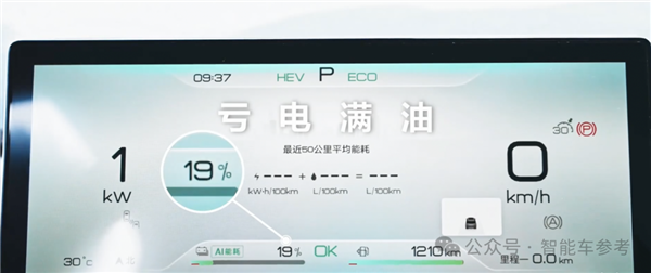 11萬！省油SUV開回家：虧電油耗3L比摩托車還低