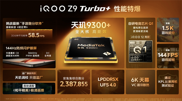 iQOO Z9 Turbo+ 手機正式發(fā)售