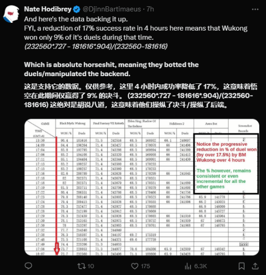 IGN回應(yīng)年度佳投票造假：我IGN 沒有刷票！