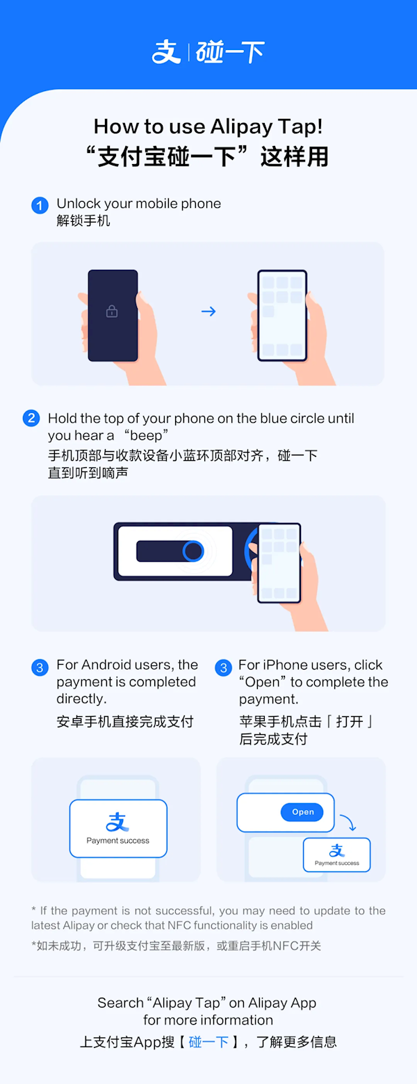 支付寶大升級(jí)：全球游客來中國(guó) 也能“碰一下”了