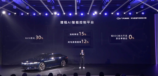 廣汽再度擁抱華為 全新概念車(chē)1 Concept發(fā)布：鴻蒙座艙+乾崑智駕