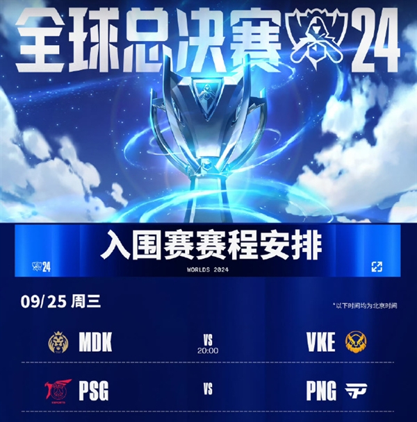 《英雄聯(lián)盟》S14全球總決賽入圍賽今日開賽：揭幕戰(zhàn)越南VKE對決歐洲MDK