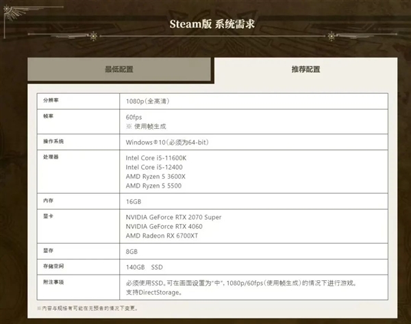 索尼發(fā)布會終于放了大招 但玩家們好像還是不滿意