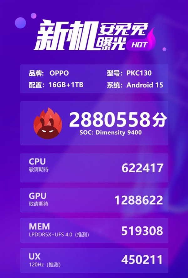 天璣9400刷新安卓記錄！OPPO Find X8系列跑分破288萬