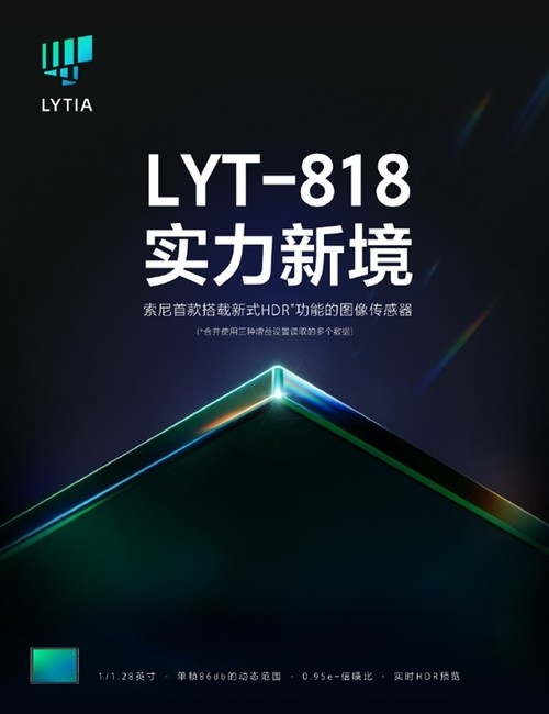vivo X200系列首發(fā)！索尼光喻LYT-818傳感器降臨