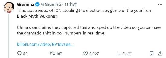 硬剛到底！前暴雪制作人置頂痛斥IGN改投票推文