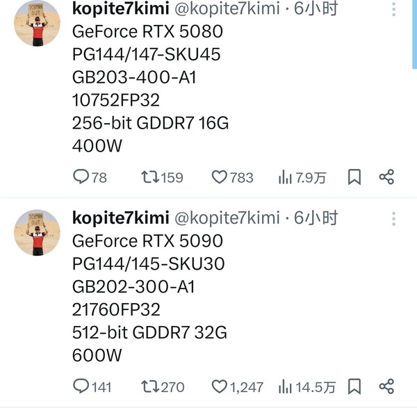 漲價不可避免！RTX 5090、5080規(guī)格完整曝光：英偉達(dá)強行拉大差距