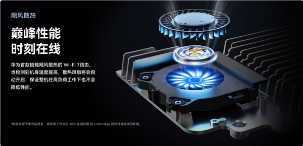 599元！華為路由BE7開售：Wi-Fi 7 6500兆級、雙2.5GE網口