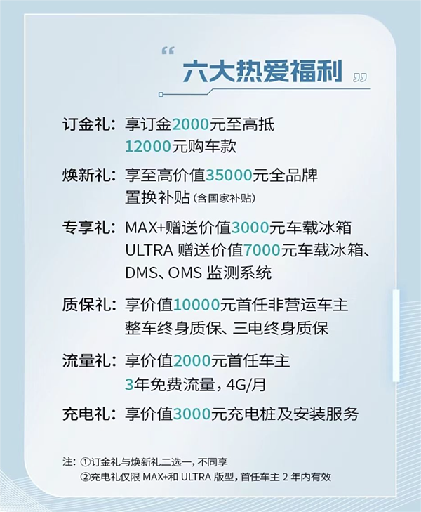 比亞迪宋L DM同級(jí)！捷途山海L7上市：12.98萬(wàn)起