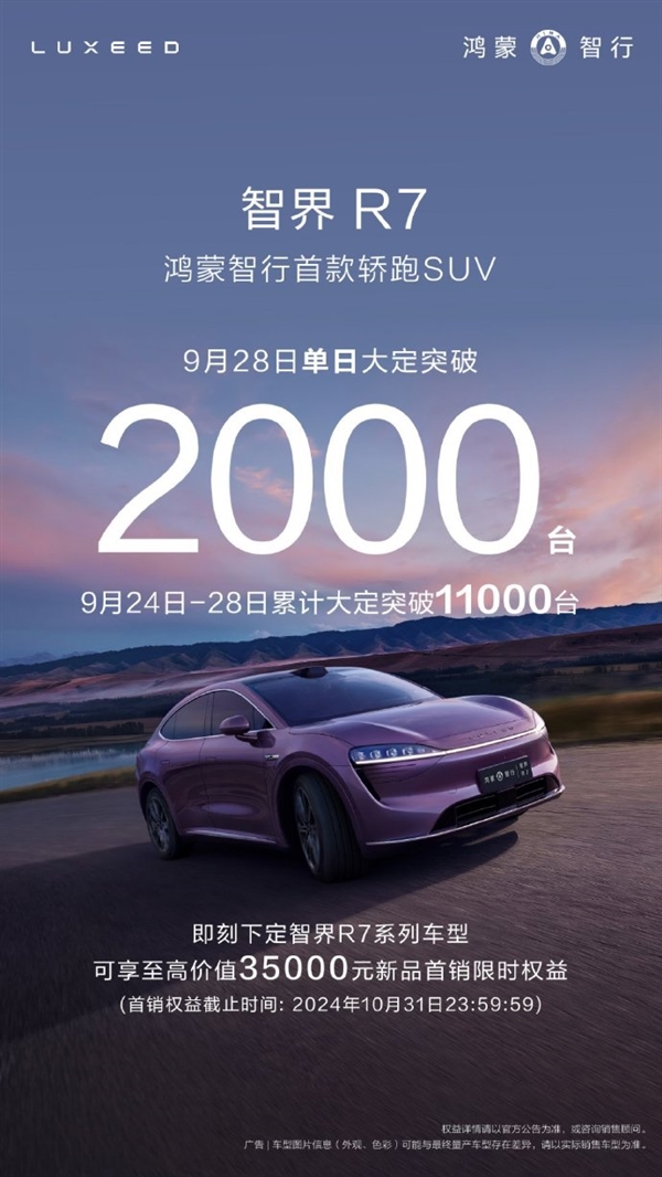  智界R7成了！單日大定破2000臺 累計(jì)訂單已超1.1萬