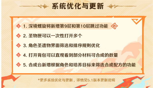 米哈游《原神》5.1 版本“命定將焚的虹光”10 月 9 日上線