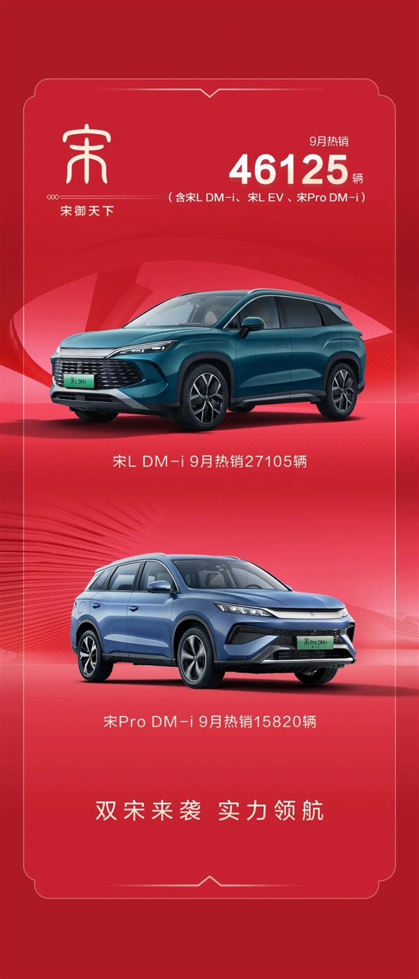 比亞迪王朝9月銷售204605輛 首次單月銷售突破20萬輛！