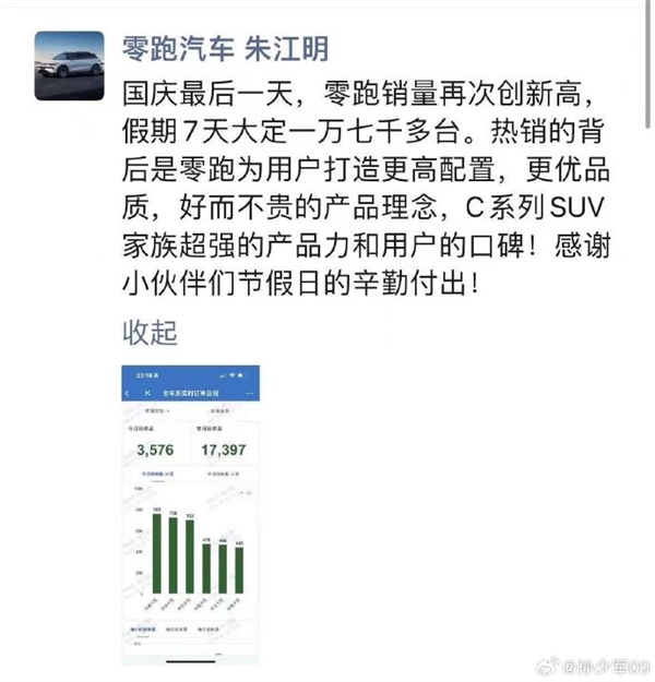 這個國慶假期 新能源汽車賣瘋了！理想破2萬、華為2.8萬