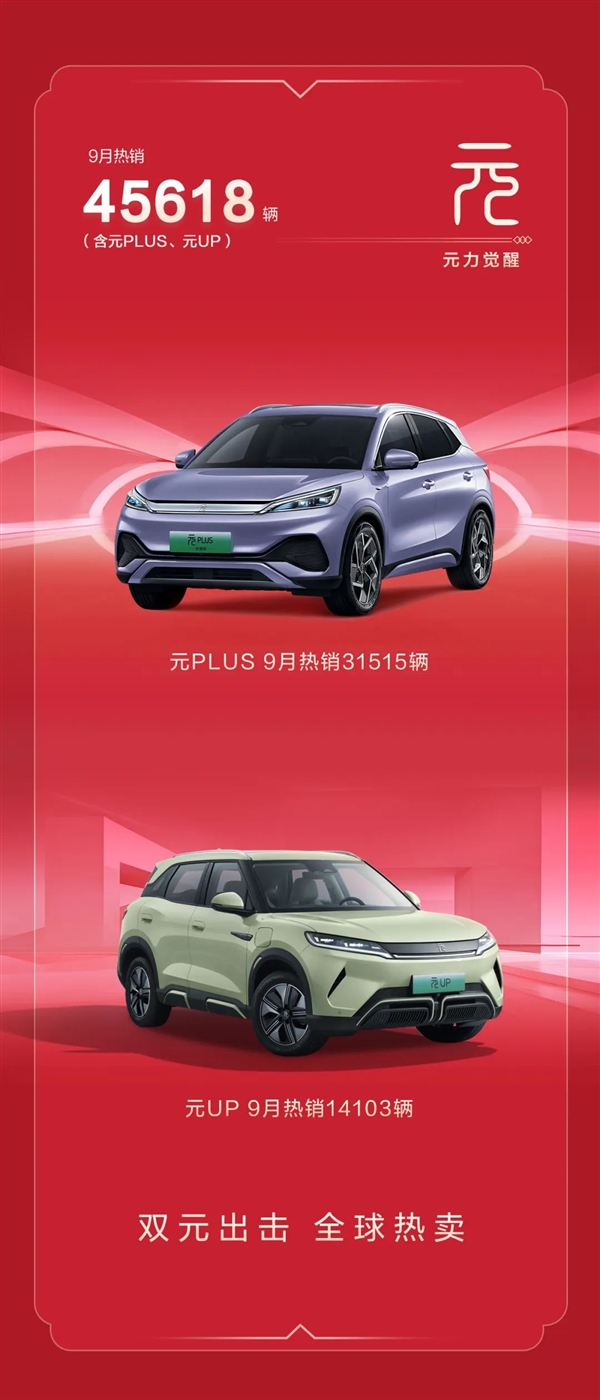 比亞迪王朝9月銷售204605輛 首次單月銷售突破20萬輛！