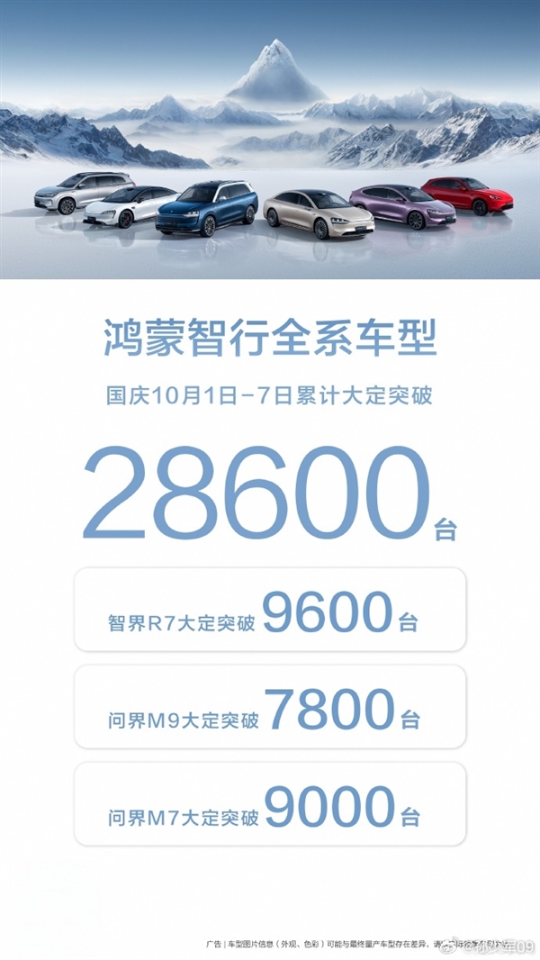這個國慶假期 新能源汽車賣瘋了！理想破2萬、華為2.8萬
