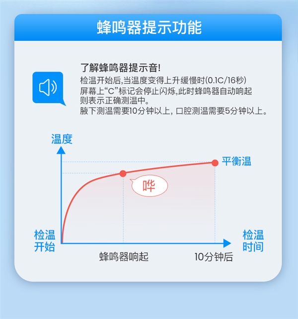 精度0.1℃：日本NISSEI電子體溫計(jì)9.9元白菜價（大差價）