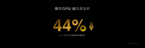 手機享受PC級游戲體驗！聯(lián)發(fā)科天璣9400旗艦GPU性能暴增41%