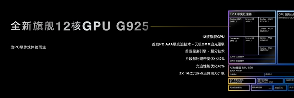 手機享受PC級游戲體驗！聯(lián)發(fā)科天璣9400旗艦GPU性能暴增41%