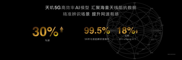 安卓首款3nm、第二代全大核架構(gòu)！聯(lián)發(fā)科天璣9400旗艦芯發(fā)布：跑分破300萬