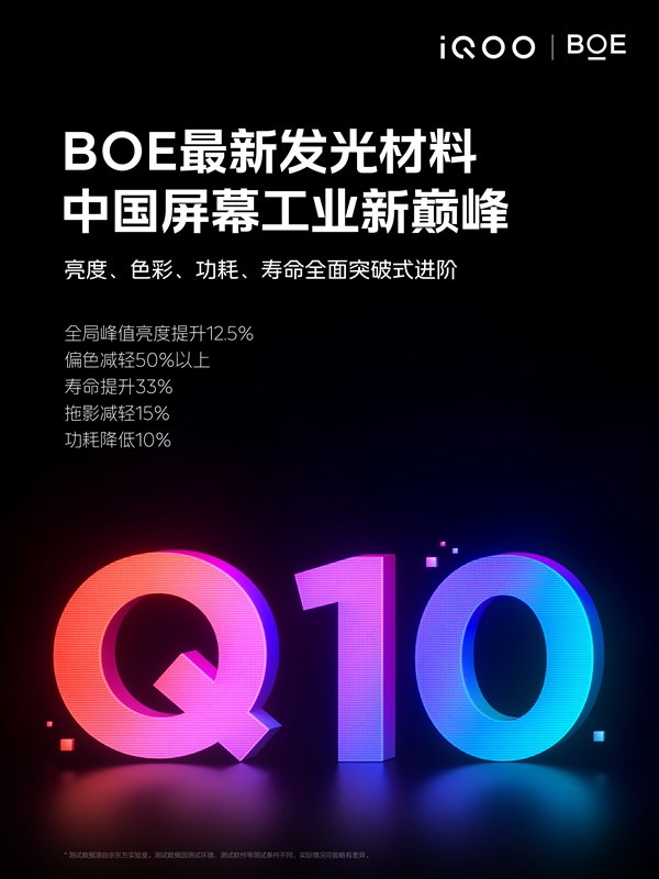 國屏之光！iQOO 13全球首發(fā)京東方Q10 2K直屏