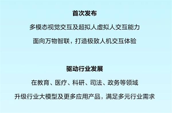 2024 科大訊飛全球 1024 開發(fā)者節(jié)預(yù)告