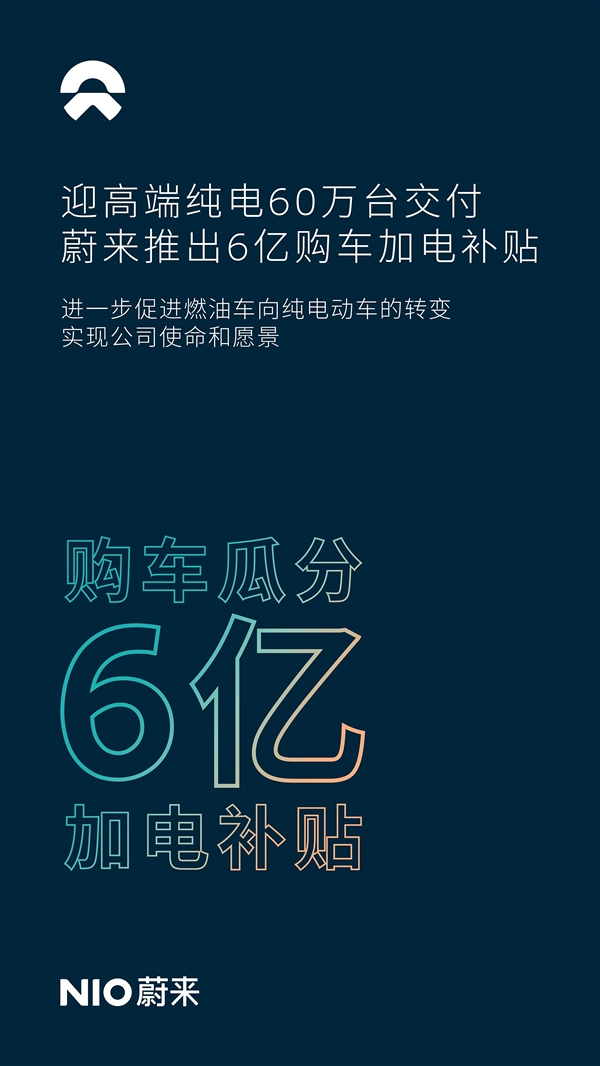 成立10周年 迎第60萬臺(tái)量產(chǎn)車交付！蔚來撒出6億元加電紅包