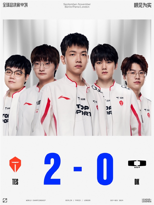 中國(guó)隊(duì)完勝韓國(guó)！《英雄聯(lián)盟》S14瑞士輪TES 2-0戰(zhàn)勝DK晉級(jí)八強(qiáng)