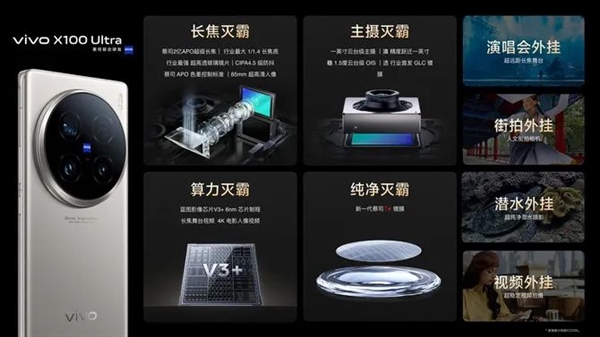 都年底了 8Gen3旗艦還值得買 而且很值！
