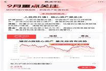 降準降息大利好！A股繼續(xù)暴漲 指基成小白快上車選擇