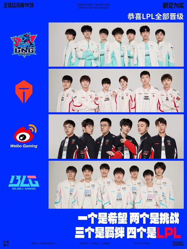 LPL全員晉級(jí)《英雄聯(lián)盟》S14八強(qiáng)！淘汰賽賽程出爐：TES將對(duì)陣T1
