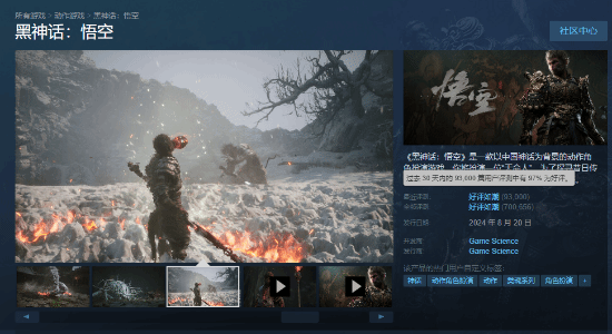 《黑神話：悟空》Steam評價數破70萬！當前國區(qū)銷量榜第8