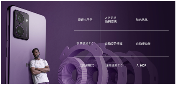 HMD Pulse Pro 京東國際開售，起價(jià) 1099 元