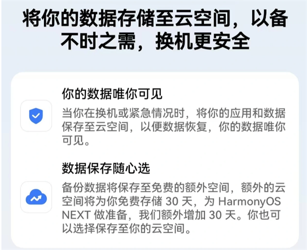 華為“全新云空間”臨時(shí)備份功能發(fā)布：未訂閱用戶年享 3 次，數(shù)據(jù)保留 60 天自動(dòng)清除
