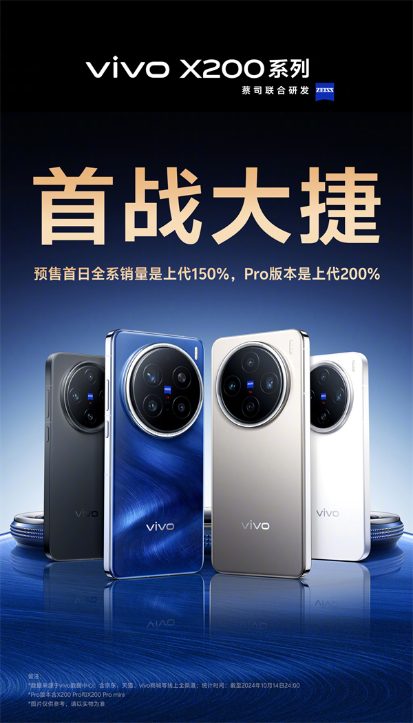 vivo X200 系列預(yù)售首日銷量為上一代 150%-200%