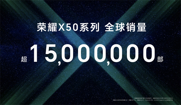 榮耀 X50 系列手機全球出貨量破 1500 萬臺，穩(wěn)居安卓銷量榜第一