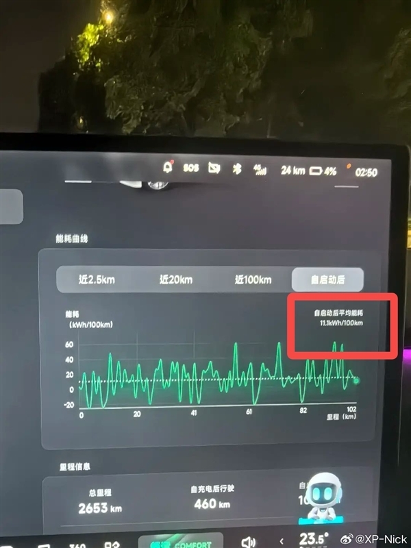 開售2小時(shí)訂單破3萬 小鵬P7+量產(chǎn)下線：20萬級(jí)大空間轎車來了