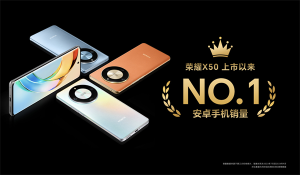 榮耀 X50 系列手機全球出貨量破 1500 萬臺，穩(wěn)居安卓銷量榜第一