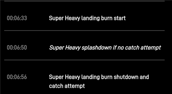 星際榮耀詳盡分析SpaceX星艦第五飛：瑕不掩瑜 99.9％成功