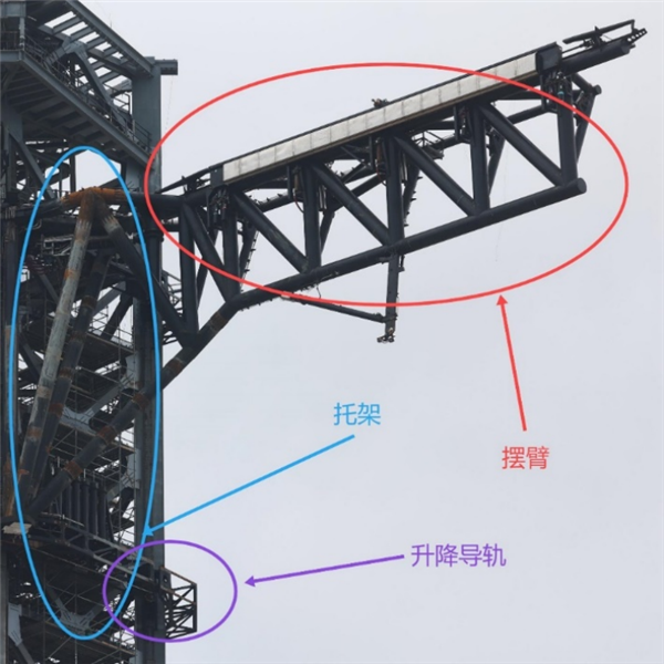 星際榮耀詳盡分析SpaceX星艦第五飛：瑕不掩瑜 99.9％成功