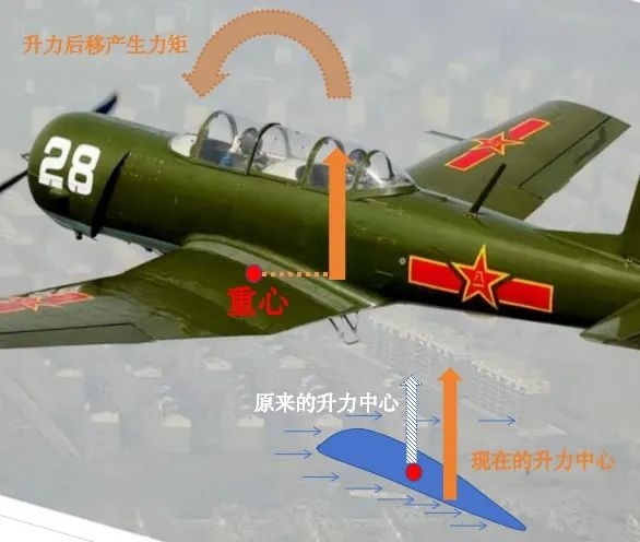 外號(hào) “ 飛不死 ” 這架60年前起飛的中國飛機(jī)：在美國竟成了搶手貨