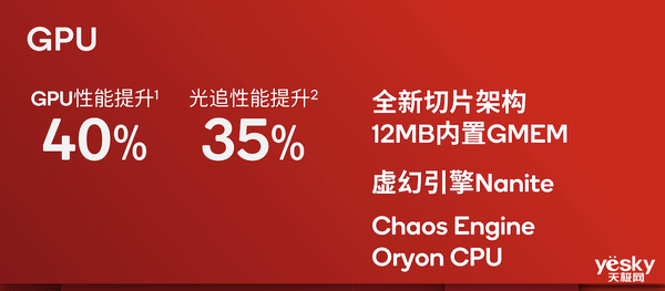 高通驍龍8至尊版實(shí)測(cè)：跑分達(dá)308萬！Oryon CPU很能打