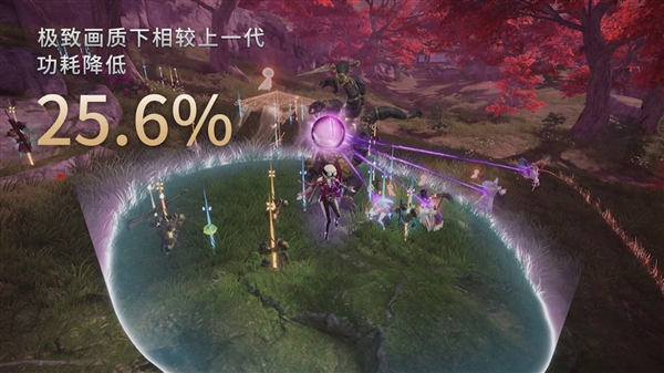 網(wǎng)易《永劫無間》手特殊優(yōu)化驍龍8至尊版：幀率漲43％、功耗降25.6％