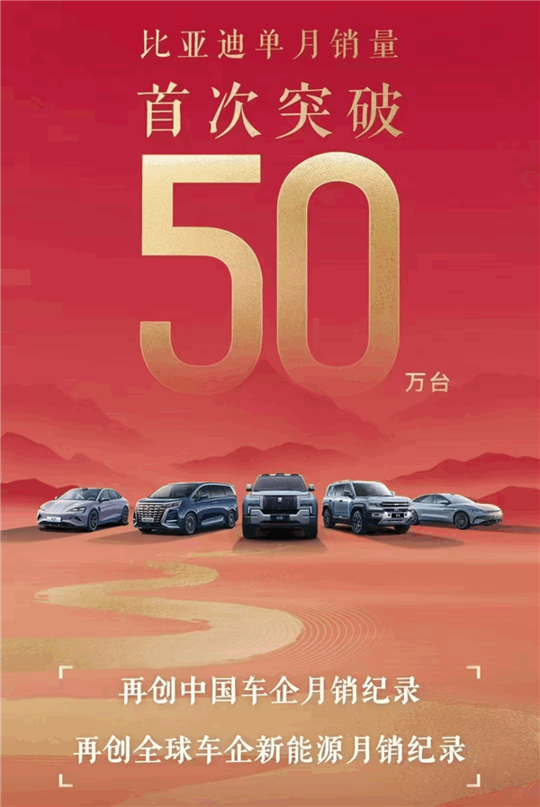 比亞迪10月銷(xiāo)量首破50萬(wàn)輛大關(guān)！一月抵4年前一年銷(xiāo)量