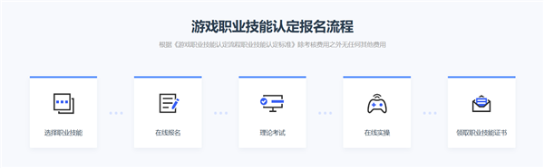 游戲職業(yè)技能認(rèn)定平臺(tái)正式上線：包含6項(xiàng)職業(yè)技能考試項(xiàng)目